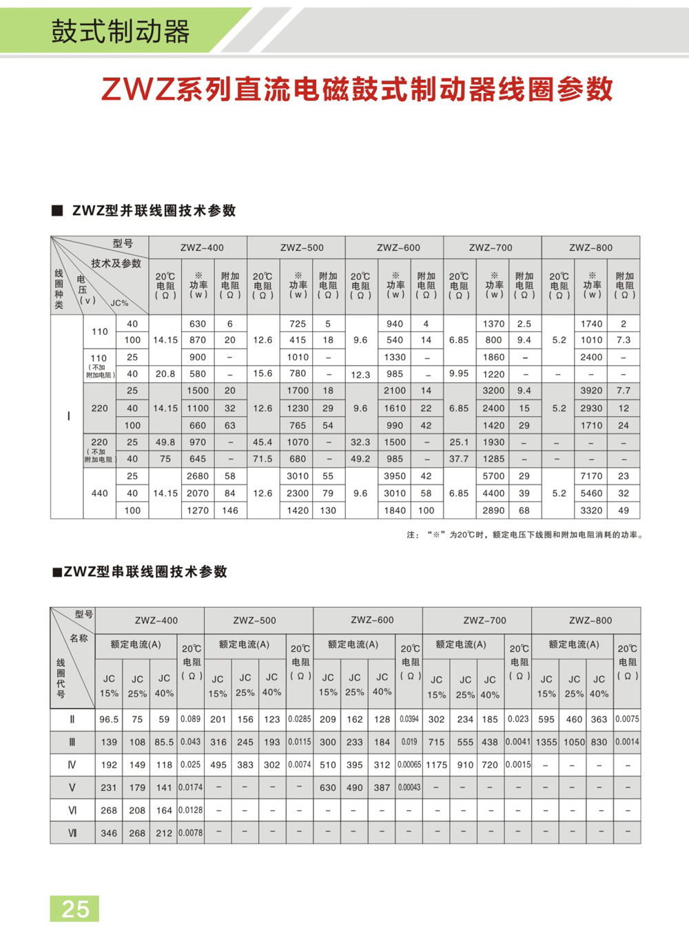 博宇重工制动器电子样册(1)-15_01