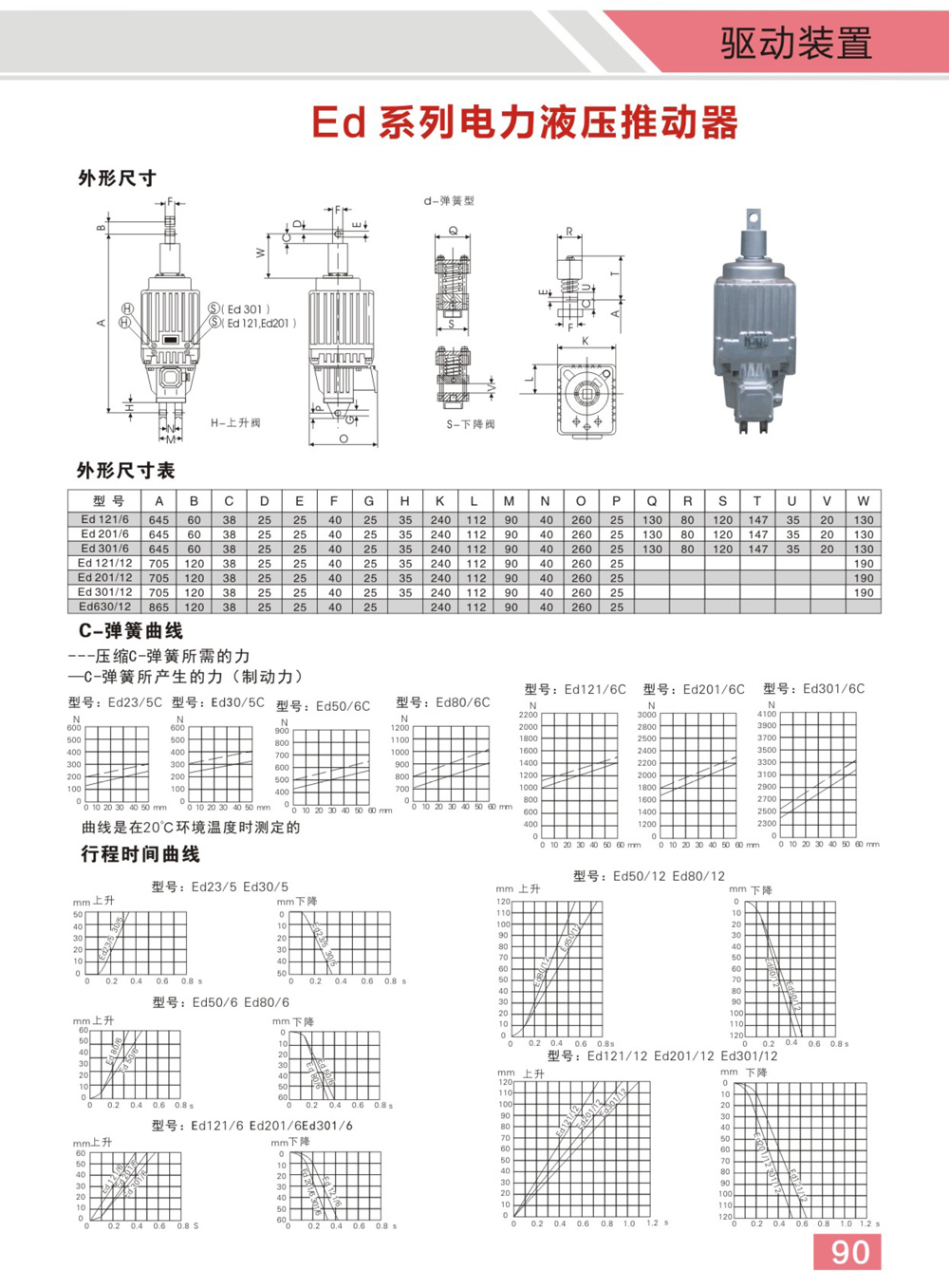 博宇重工制动器电子样册(1)-47_02